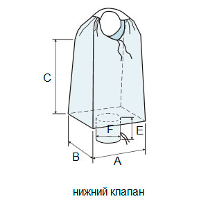 Слинг Бэг (Sling Bag)