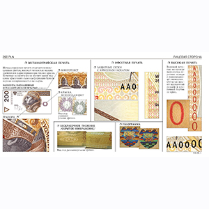 Справочники банкнот
