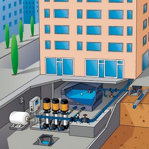 Водоотведение и водоснабжение объекта