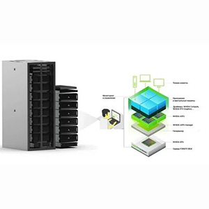 Виртуализация рабочих мест (VDI) с поддержкой vGPU Forsite