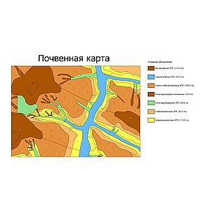 Составление почвенных карт