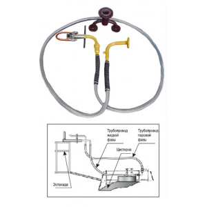Устройство для слива газа из железнодорожных цистерн УСГ