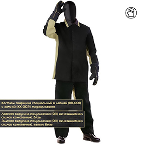 Спецодежда на заказ