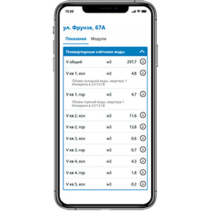 Диспетчеризация квартирных счётчиков холодной и горячей воды