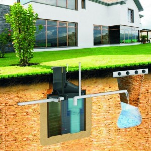 Разработка проектов сетей водоотведения