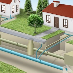 Строительство систем водоснабжения и канализации