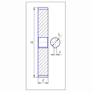 Шестерни к вальцевым станкам А1БЗН