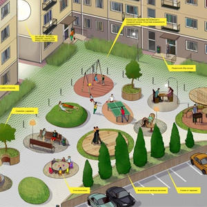 Благоустройство жилых домов