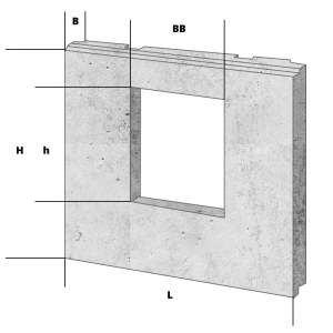 Наружные трехслойные стеновые панели