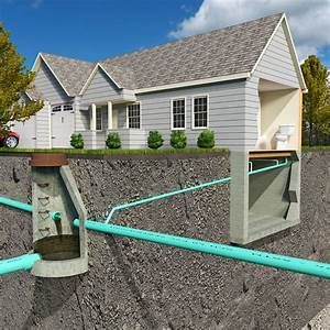 Устройство внутренних сетей водоснабжения и канализации