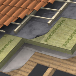 Строительная тепловая изоляция крыш