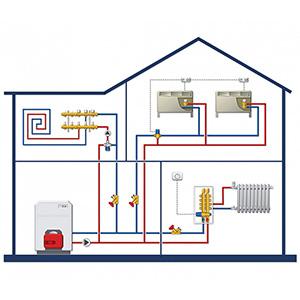 Устройства систем отопления