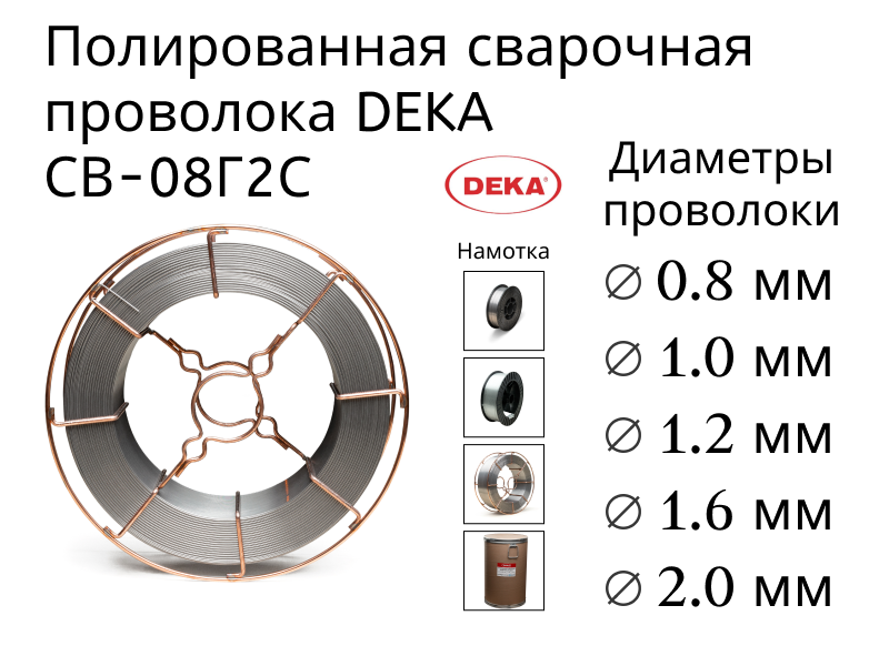 Полированная проволока сварочная DEKA СВ-08Г2С