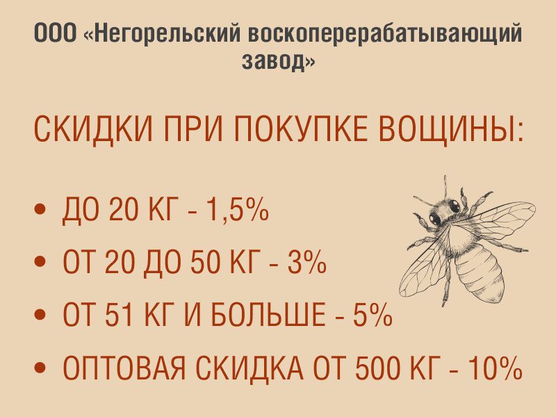 Скидки при покупке вощины!