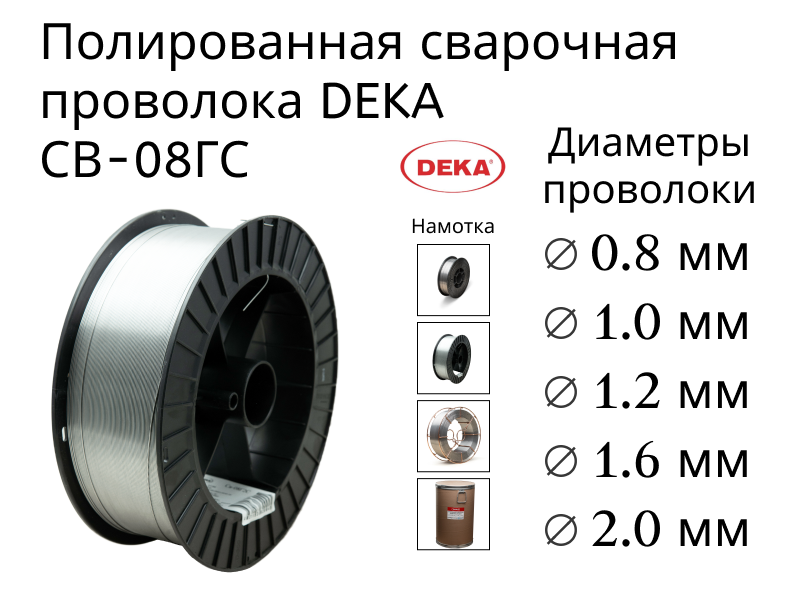 Полированная проволока сварочная DEKA СВ-08ГС